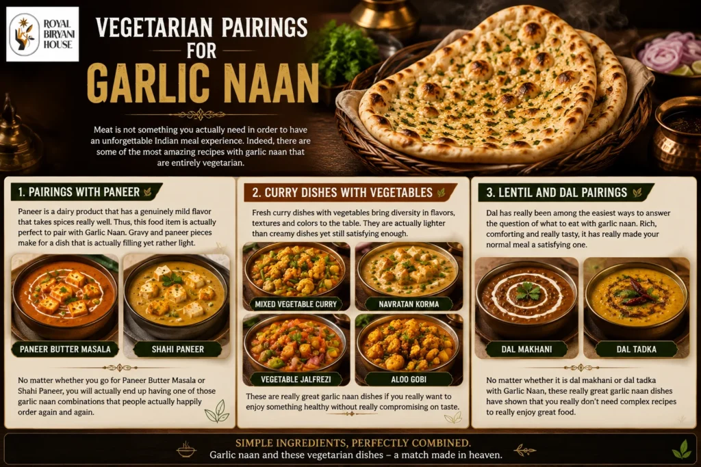 Vegetarian Pairings for Garlic Naan