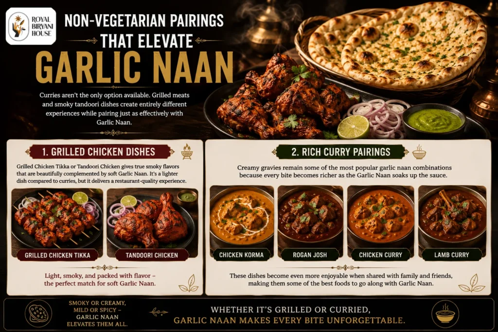 Non-Vegetarian Pairings That Elevate Garlic Naan